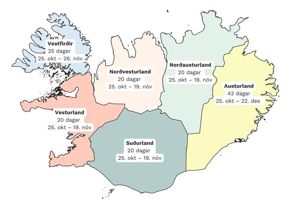 Rjúpnaveiði hefst frá og með næsta föstudegi. Mynd á facebook síðu Lögreglunnar á Norðurlandi eystra…